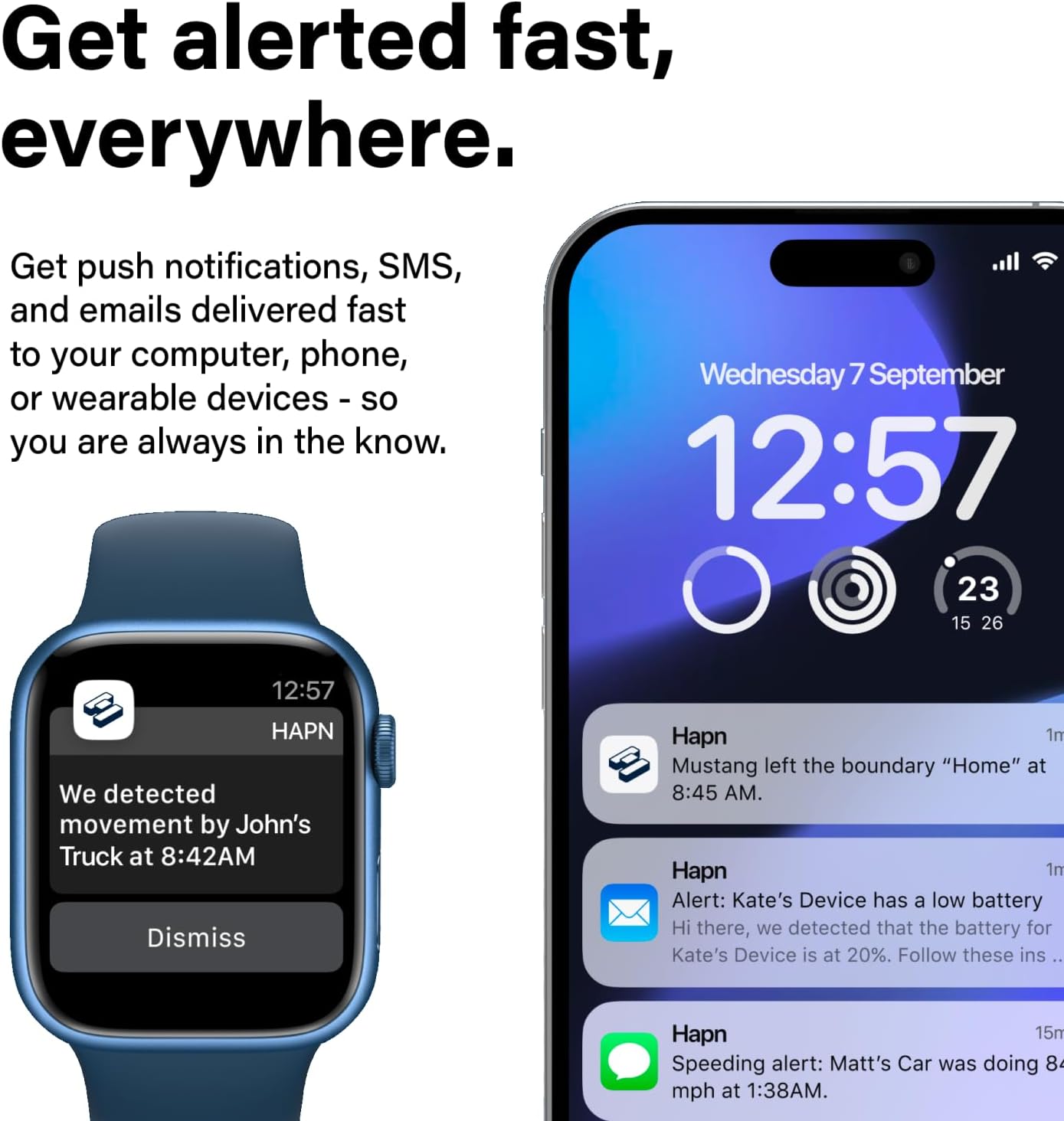GPS Mini GPS Smart Tracker for Vehicles, Cars, Trucks, Loved Ones, GPS Tracker Device for Kids & Weatherproof Magnetic Case, Unlimited Updates, Real-Time GPS Tracking, USA Made Tech