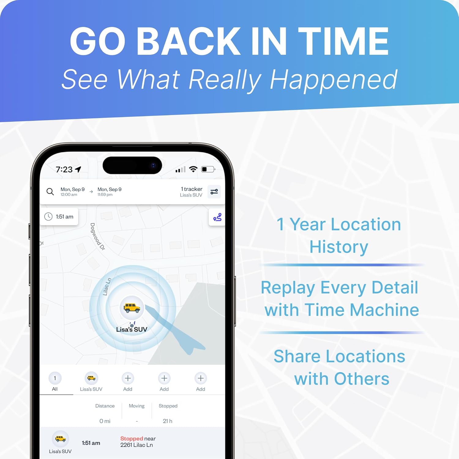 GPS Mini GPS Smart Tracker for Vehicles, Cars, Trucks, Loved Ones, GPS Tracker Device for Kids & Weatherproof Magnetic Case, Unlimited Updates, Real-Time GPS Tracking, USA Made Tech