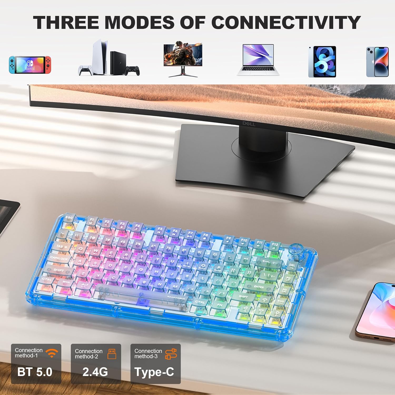 Transparent Mechanical Gaming Keyboard with RGB Backlighting, Wireless Connectivity, Customizable Acrylic Design, 80-Key Quiet Linear Switches, Multi-Mode Bluetooth 5.0/2.4G/USB-C, 4000mAh Battery, Blue