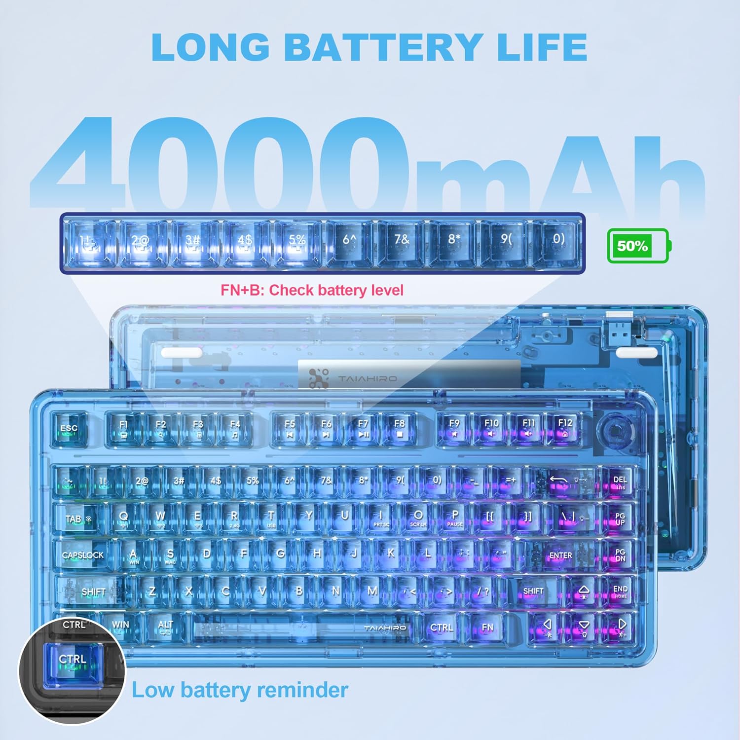 Transparent Mechanical Gaming Keyboard with RGB Backlighting, Wireless Connectivity, Customizable Acrylic Design, 80-Key Quiet Linear Switches, Multi-Mode Bluetooth 5.0/2.4G/USB-C, 4000mAh Battery, Blue