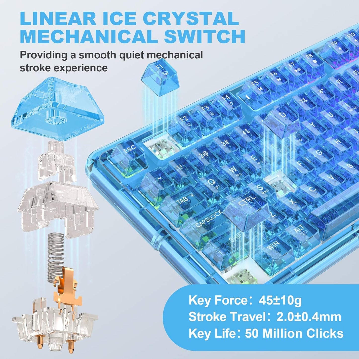 Transparent Mechanical Gaming Keyboard with RGB Backlighting, Wireless Connectivity, Customizable Acrylic Design, 80-Key Quiet Linear Switches, Multi-Mode Bluetooth 5.0/2.4G/USB-C, 4000mAh Battery, Blue