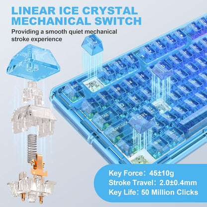 Transparent Mechanical Gaming Keyboard with RGB Backlighting, Wireless Connectivity, Customizable Acrylic Design, 80-Key Quiet Linear Switches, Multi-Mode Bluetooth 5.0/2.4G/USB-C, 4000mAh Battery, Blue