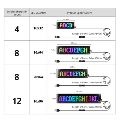 Smart Bluetooth LED Display Screens RGB LED Module Sign Matrix Pixel LED Panel Scrolling Signboard Advertising Light Car Decor